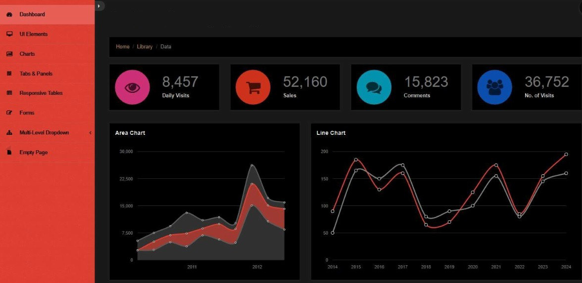 Awesome Video Gallery