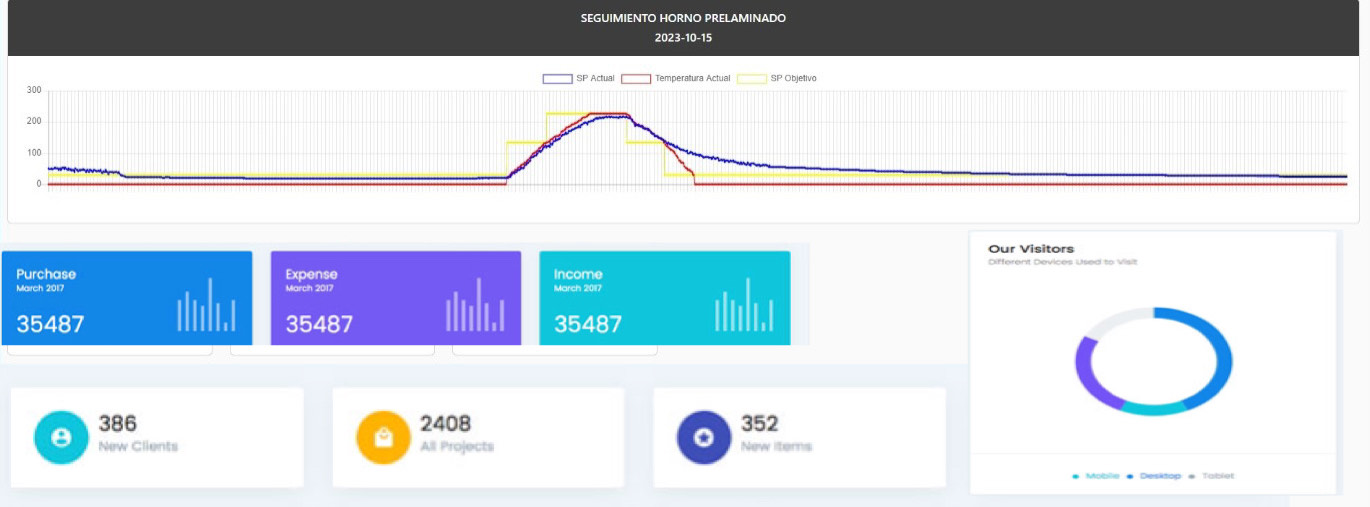 Awesome Video Gallery